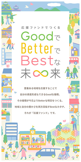 応援ファンドでつくる GoodでBetterでBestな未来 愛着ある地域を応援することで自分の資産形成もできるGoodな循環。その循環が今日よりBetterな明日をつくる。地域と自分の豊かさを両方目指すBestなカタチ、それが「応援ファンド」です。